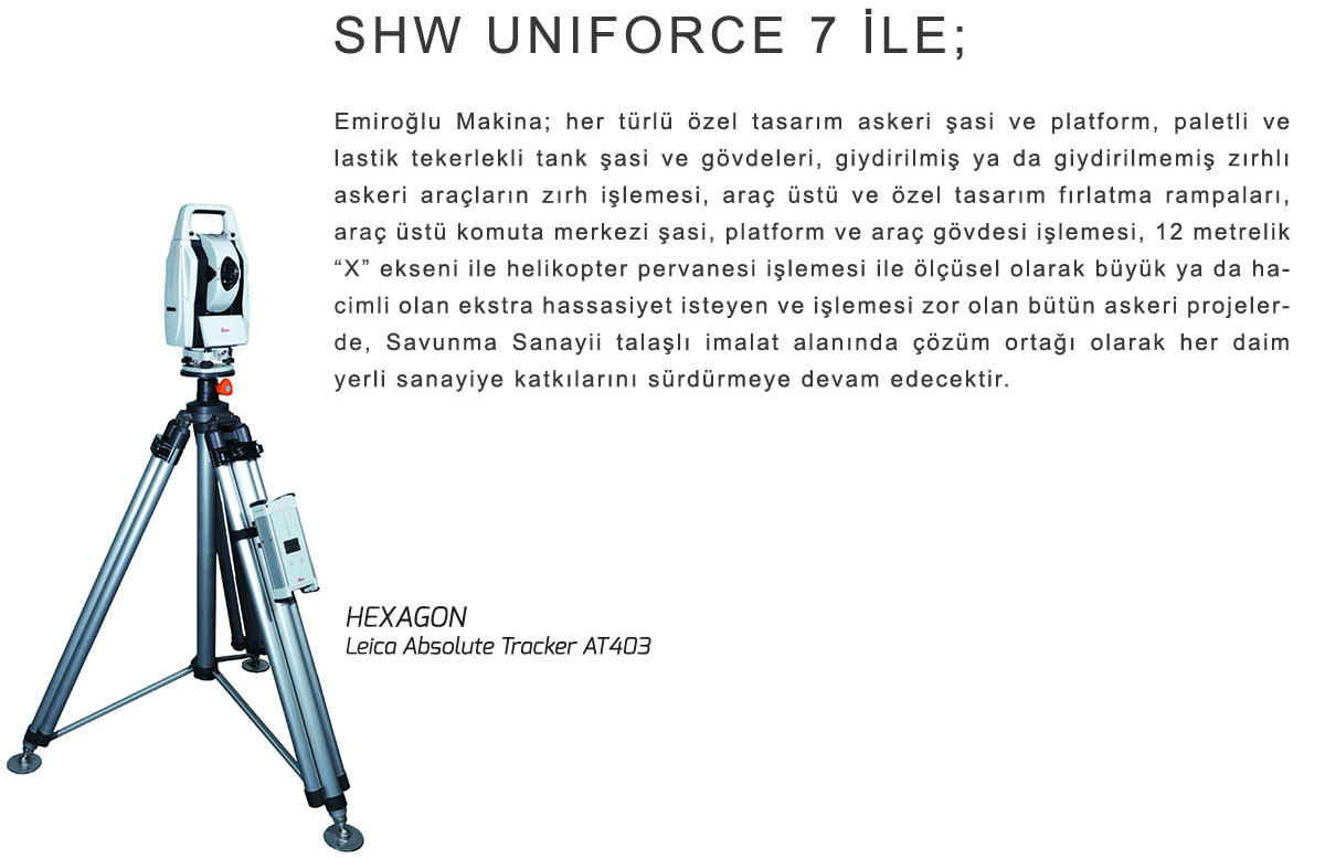 SHW UNIFORCE 7